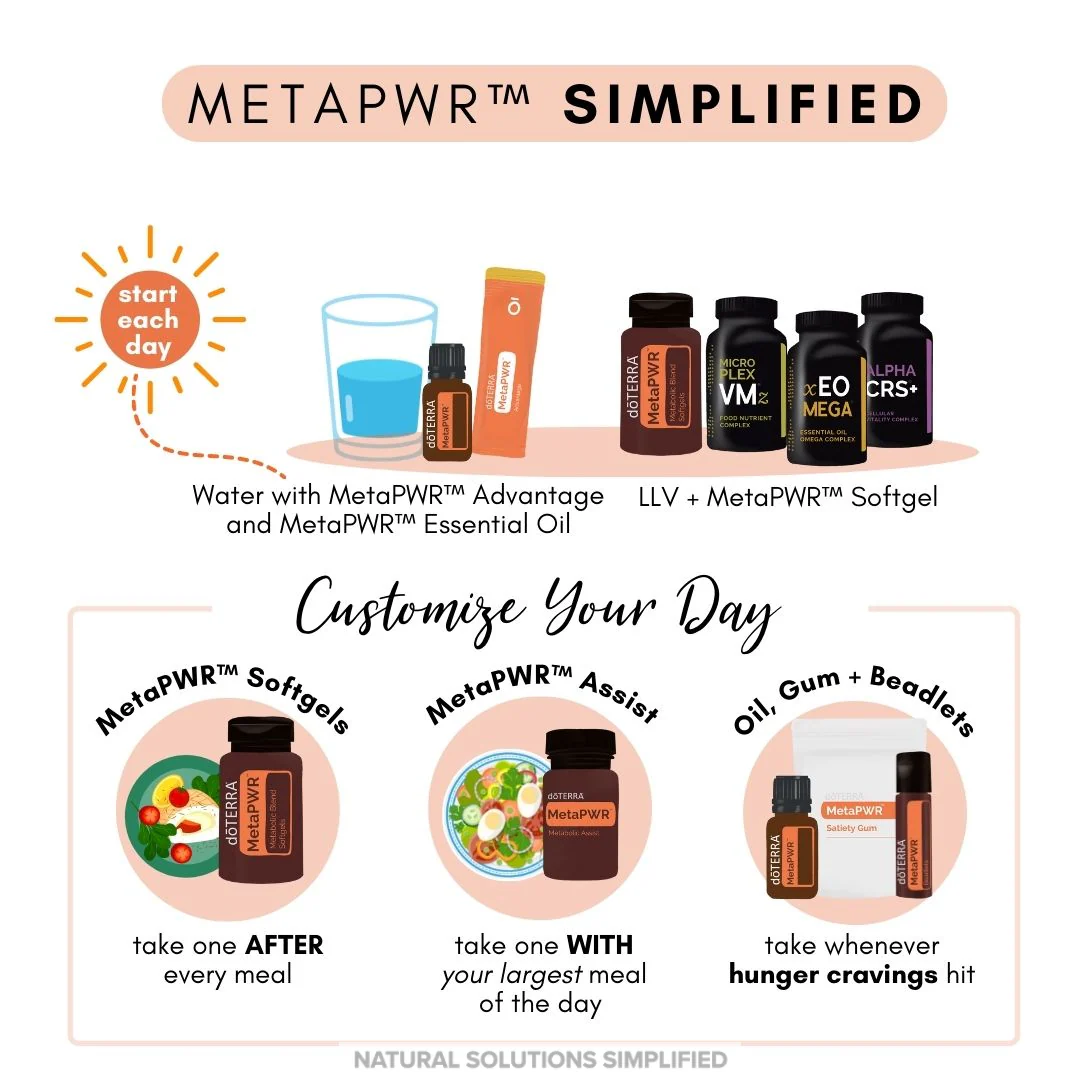 MetaPWR™ Advantage - 30 Sachets - Image 6